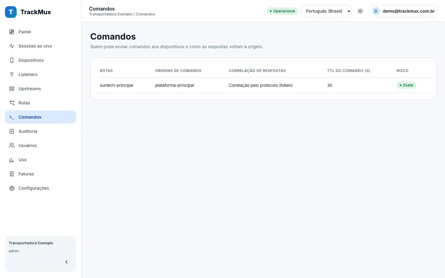 Tela de comandos: rota suntech-principal com origem plataforma-principal e correlação pelo protocolo